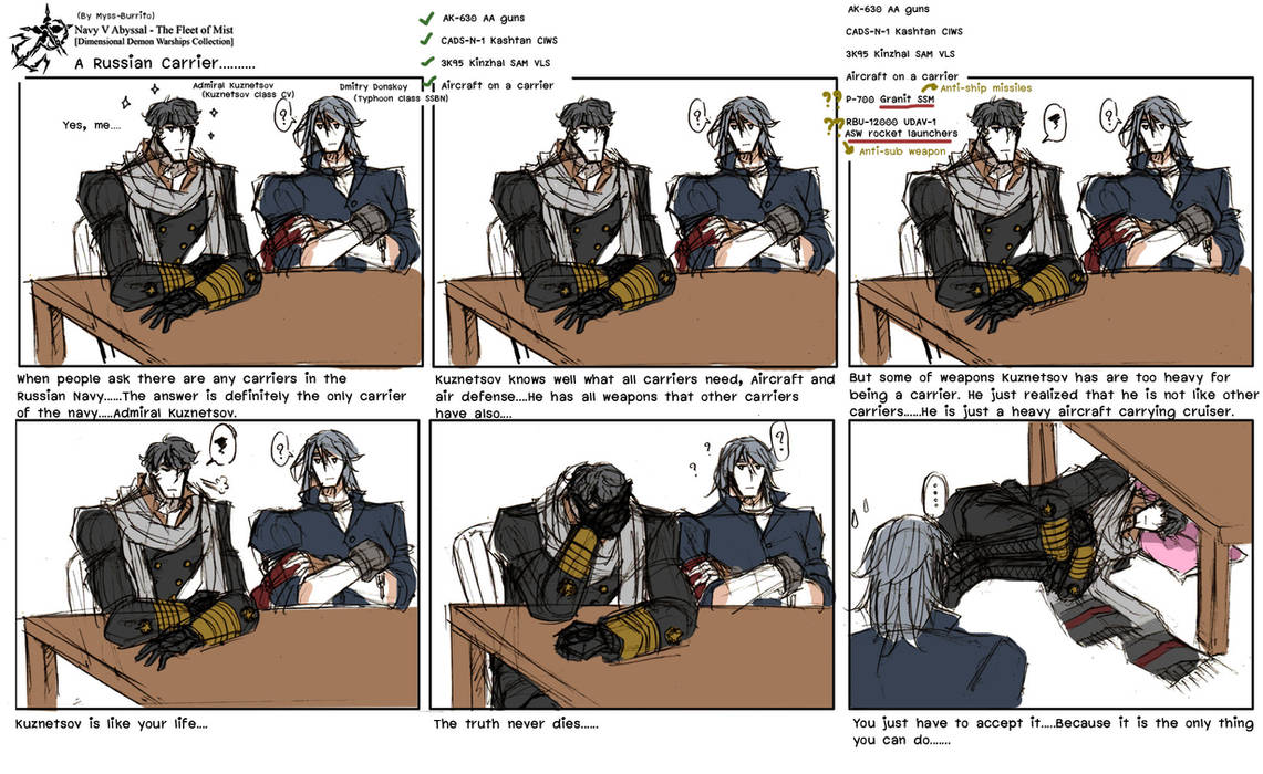 Navy V Abyssal - Being a Carrier (Dank Meme) by Myss-Burrito