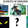 Elements of Disharmony Updated Season 4