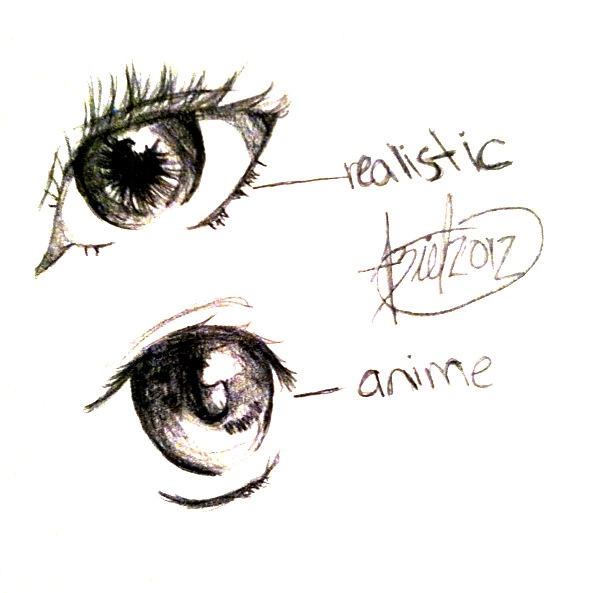 LOTHLENAN—Realistic Eyes vs Anime Eyes