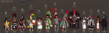 Donaji and Itzcacalotl - Height Chart