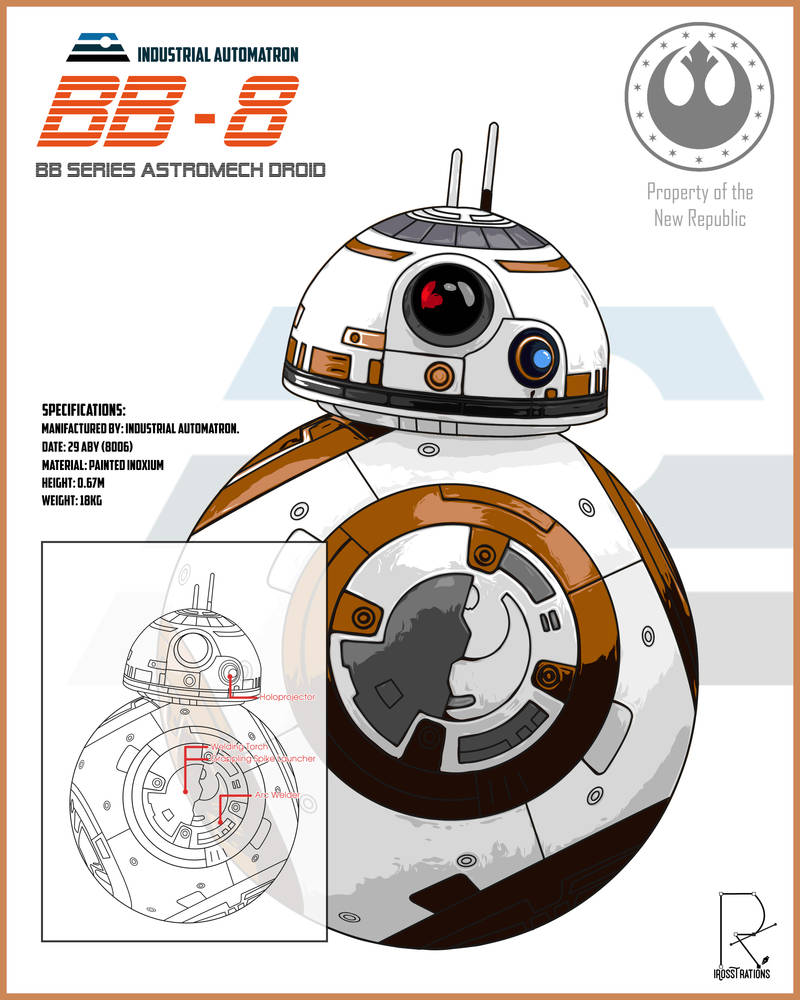 BB8 Vector art schematic layout by Irosstrations on DeviantArt BB8 Vector art schematic layout by Irosstrations on DeviantArt