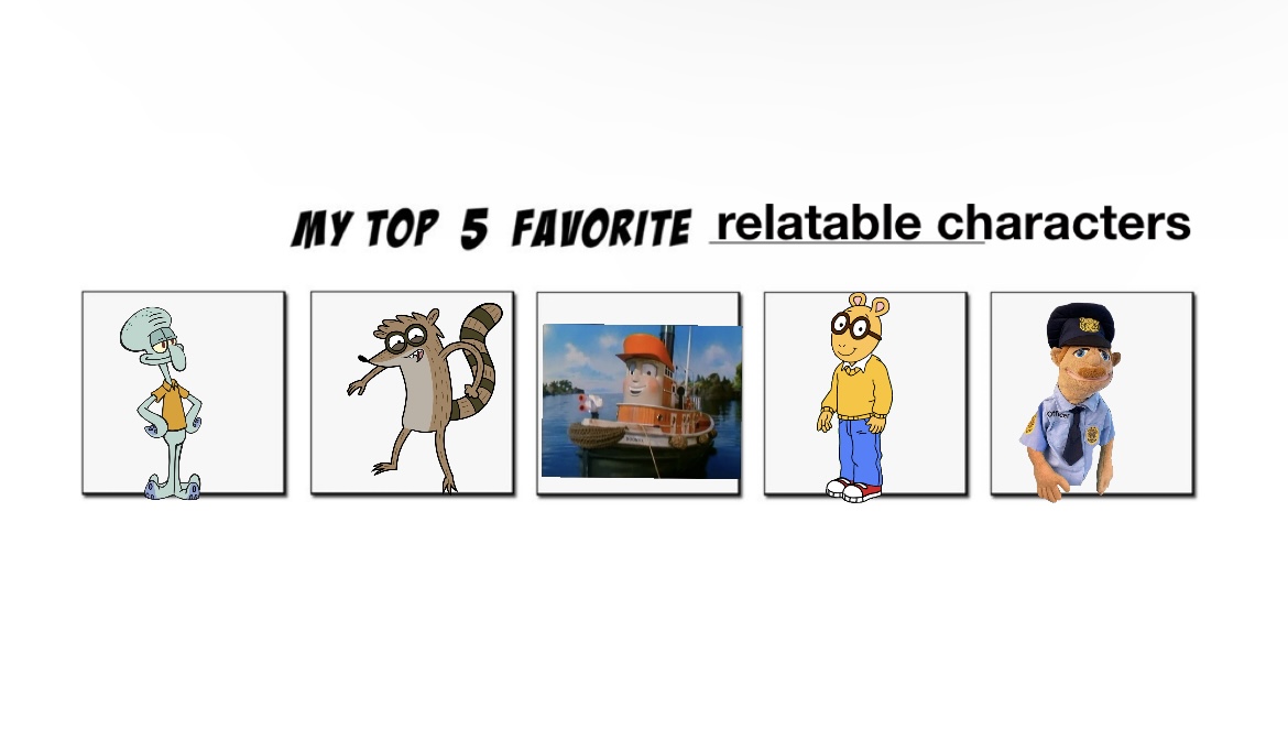 My top five favorite relatable characters by Zerneygreenengine28 on ...