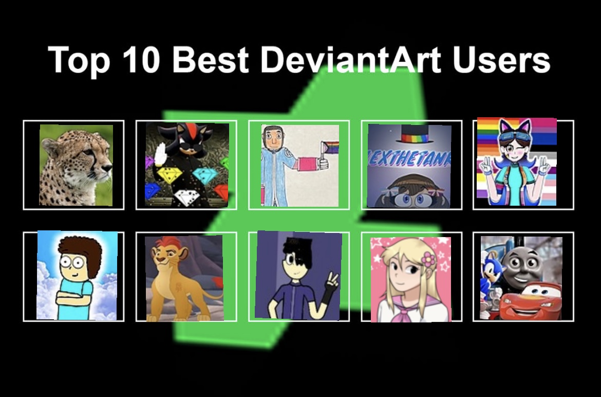 Devrtart My top 10 best deviantArt users by Zerneygreenengine28 on DeviantArt