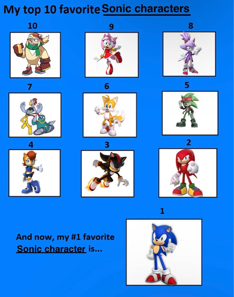 Sonic Characters Deviantart My top 10 favorite sonic characters by Zerneygreenengine28 on DeviantArt