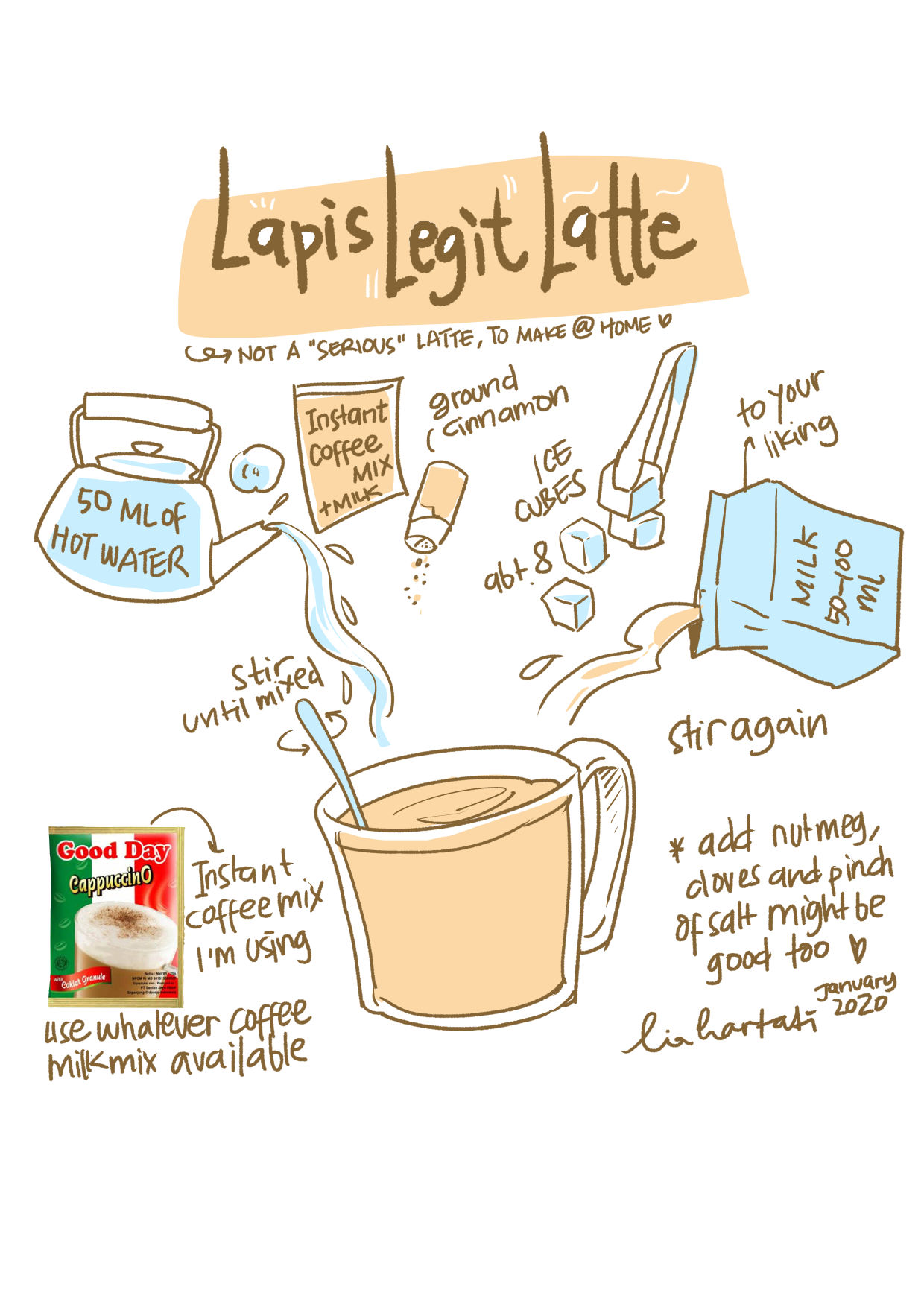 Lapis Legit Latte