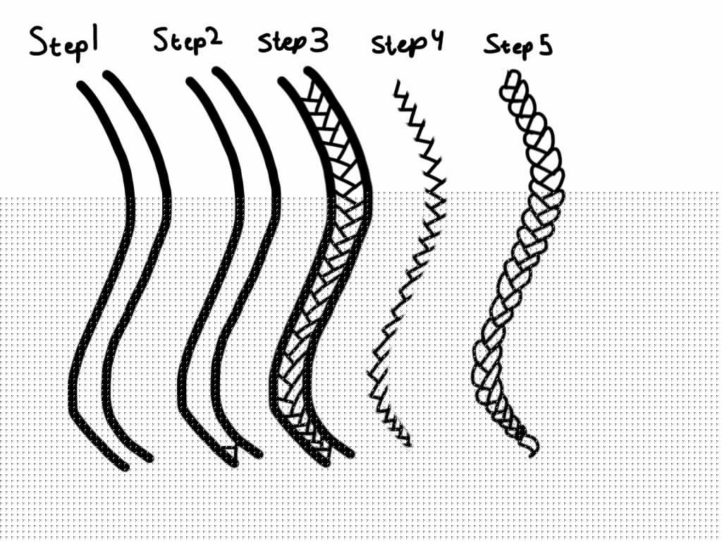 How to draw braids TUTORIAL by Sonyasworlds on DeviantArt