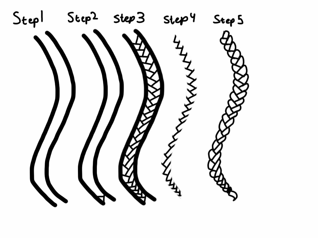 how to draw hair braids step by step