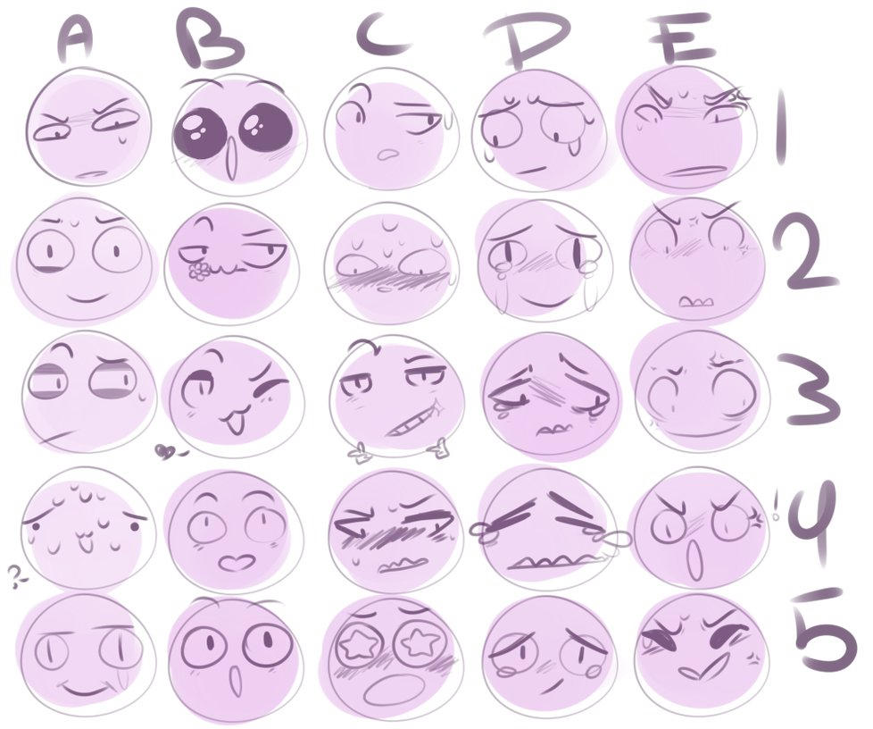 Face Meme by KingKinu on DeviantArt