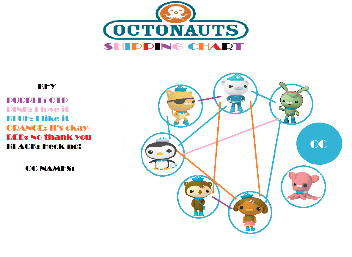 My Octonauts Ship Opinions By Sunriseazzurra04 On Deviantart My Octonauts Ship Opinions By Sunriseazzurra04 On Deviantart