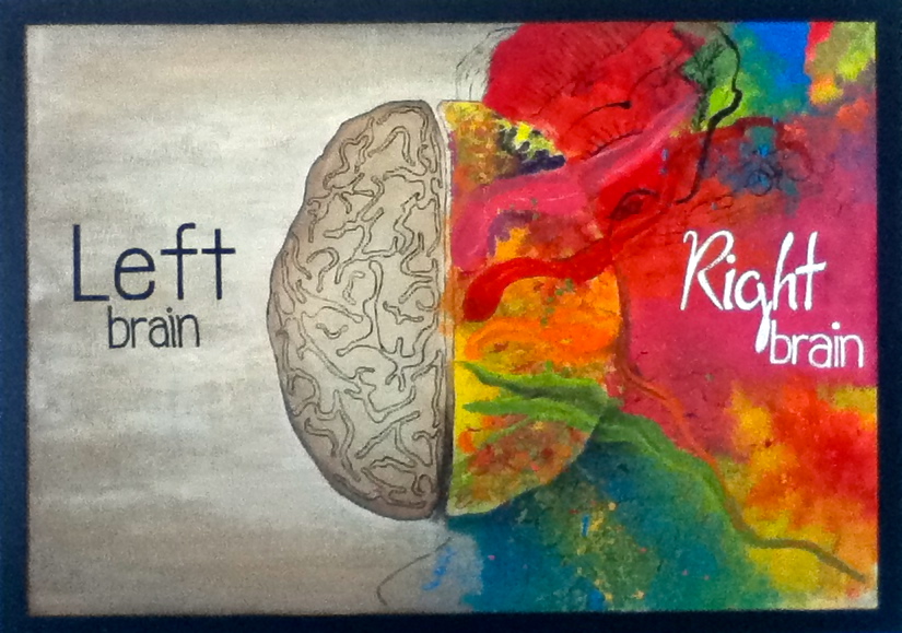 left right brain wallpaper