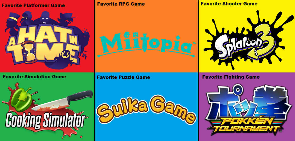 Types Of Video Games Types Of Video Games