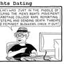 Men's Rights Dating
