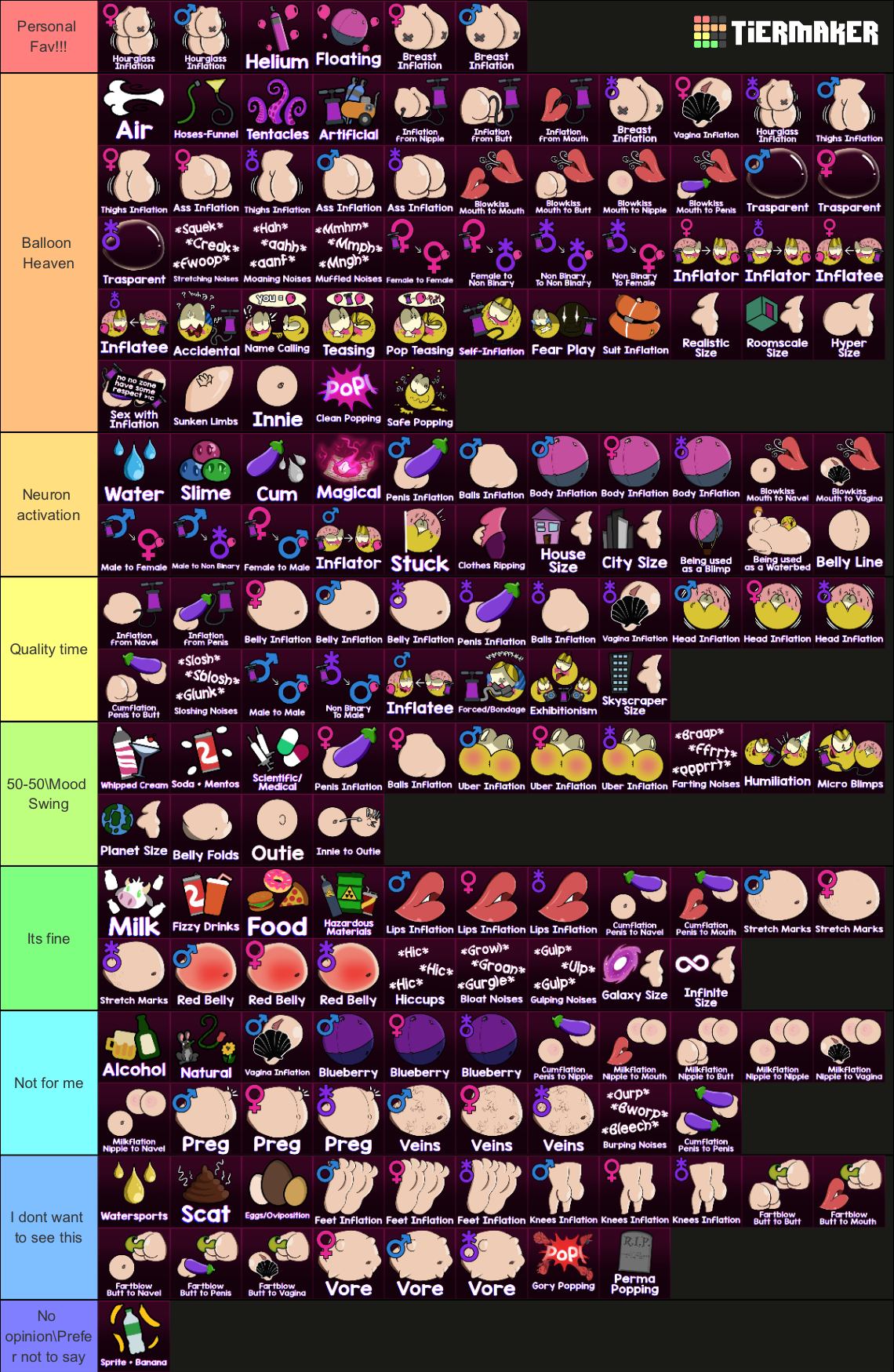 Ultimate Inflation Tier List by PunxArts on DeviantArt