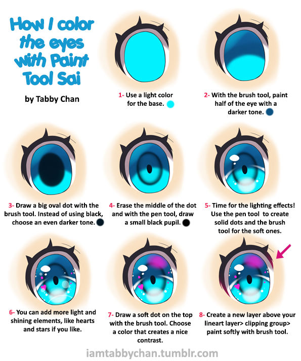 Tutorial] - How to color anime eye - step by step