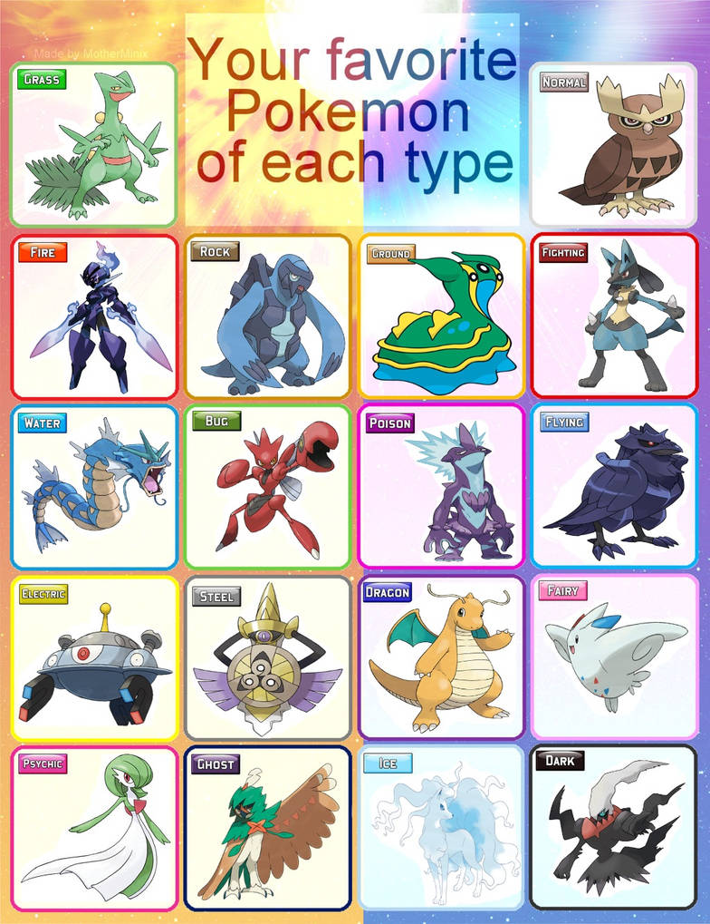 My Favorite Pokemon of Each Type by Guntherson962 on DeviantArt