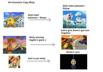 All character copy misty 1 part 5