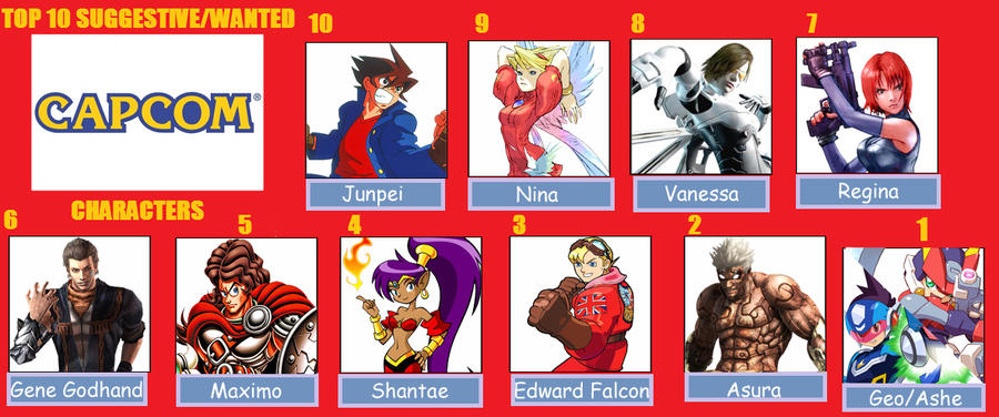 Capcom Chart Top Ten Capcom by KCruzer on DeviantArt