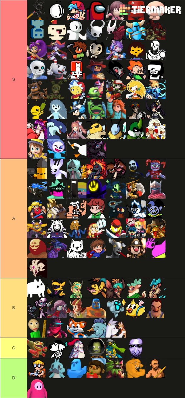 Kino on X: Here's an indie game tier list I made. There were way more in  the template but I only put on the games I felt like I could actually rank