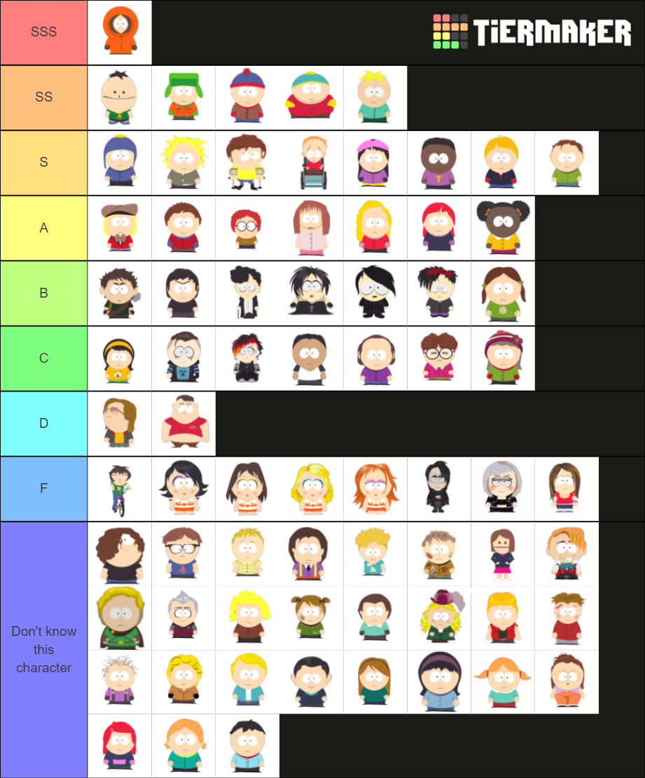 my favourite south park characters (and pip) in a tier list : r/southpark