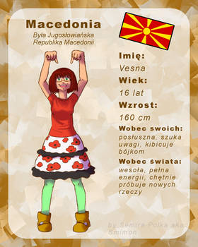 [APH] FYRO Macedonia OC Card