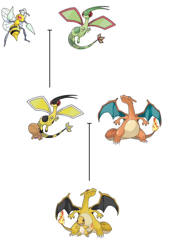 Pokemon Inbreeding Inter-Breeding by PokemonScarletVersio on DeviantArt