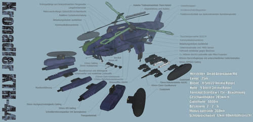 M-Tec Teiden Kronadler KTH-44 Marine Tech