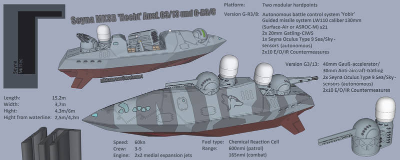 Explore The Best Ciws Art Deviantart