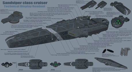 Sandviper Class Cruiser - TechSheet