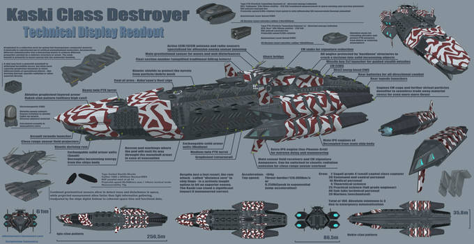 Kaski Class Destroyer - TechSheet