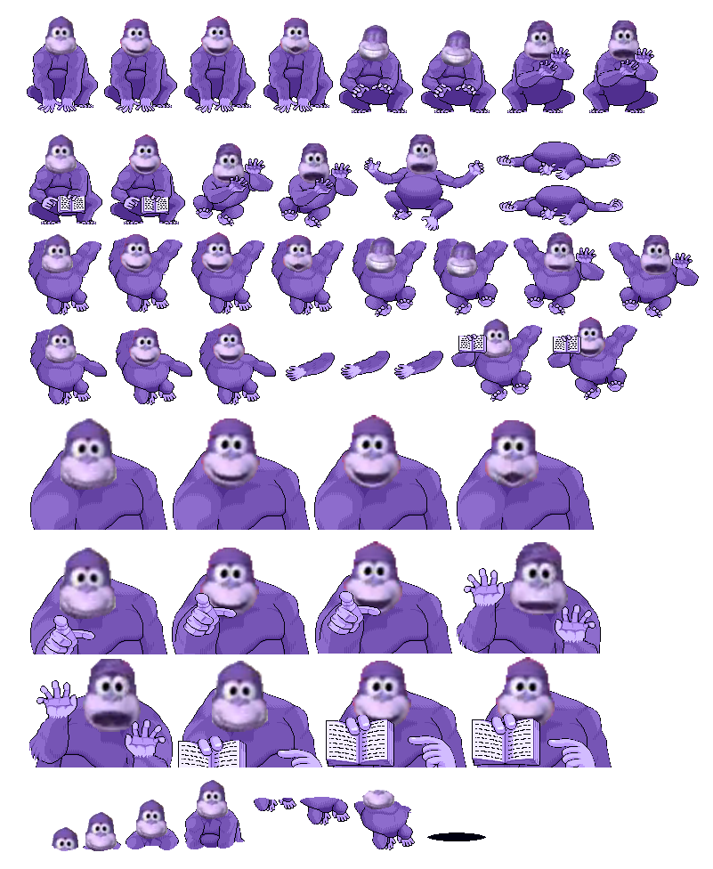 Bonzi Buddy Spritesheet by ProjectLG on DeviantArt