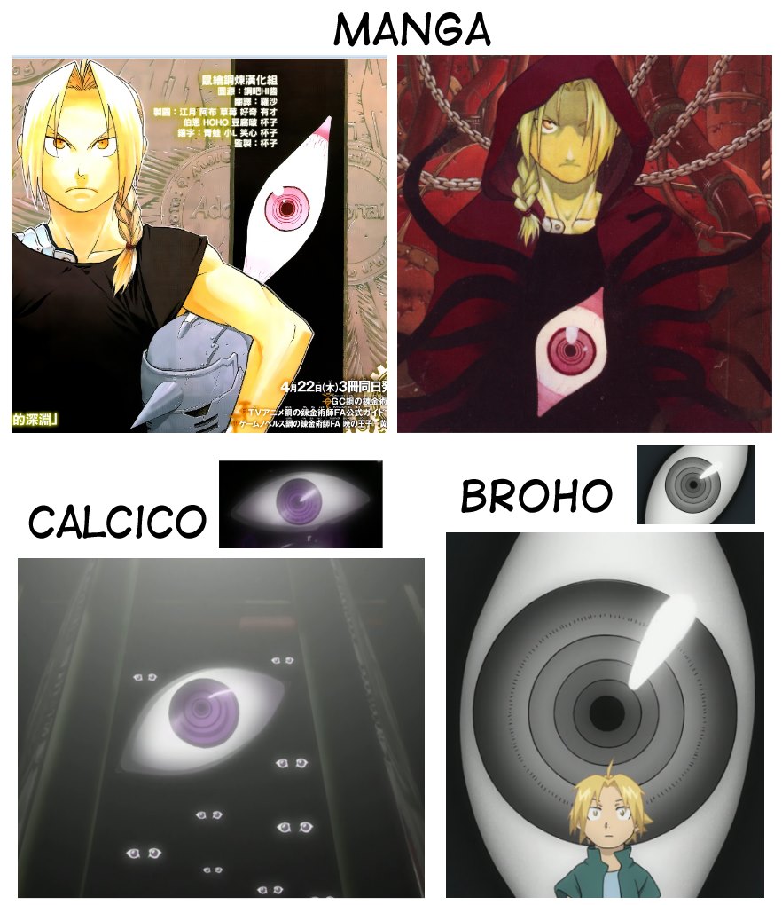 Fullmetal Alchemist vs Fullmetal Alchemist Brotherhood – Objection Network