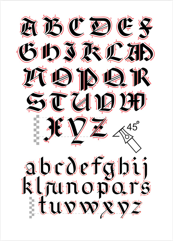 Tutorial - Rotunda alphabet by SokolenkoViktoria on DeviantArt