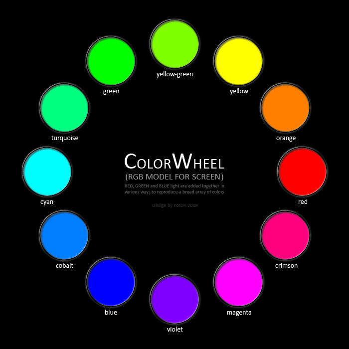 Color Wheel by Runeny75 on DeviantArt