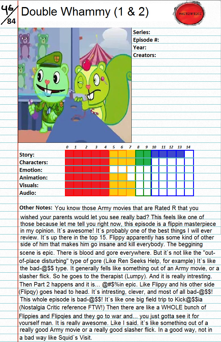 Double Whammy (Happy Tree Friends) by FurryMessVSTheCogs on DeviantArt