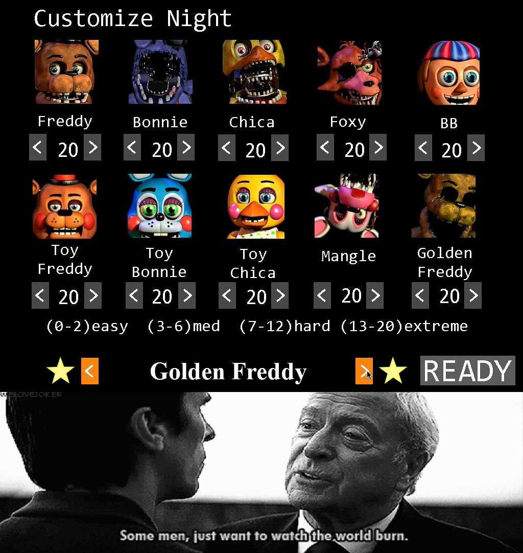 Golden Freddy Mode in a Nutshell