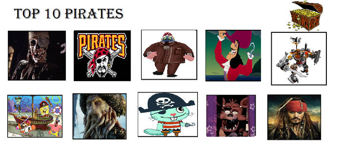 Top 10 Pirates