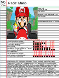 Animated Abominations #28: Racist Mario