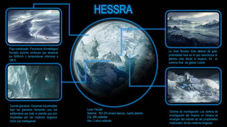 HESSRA