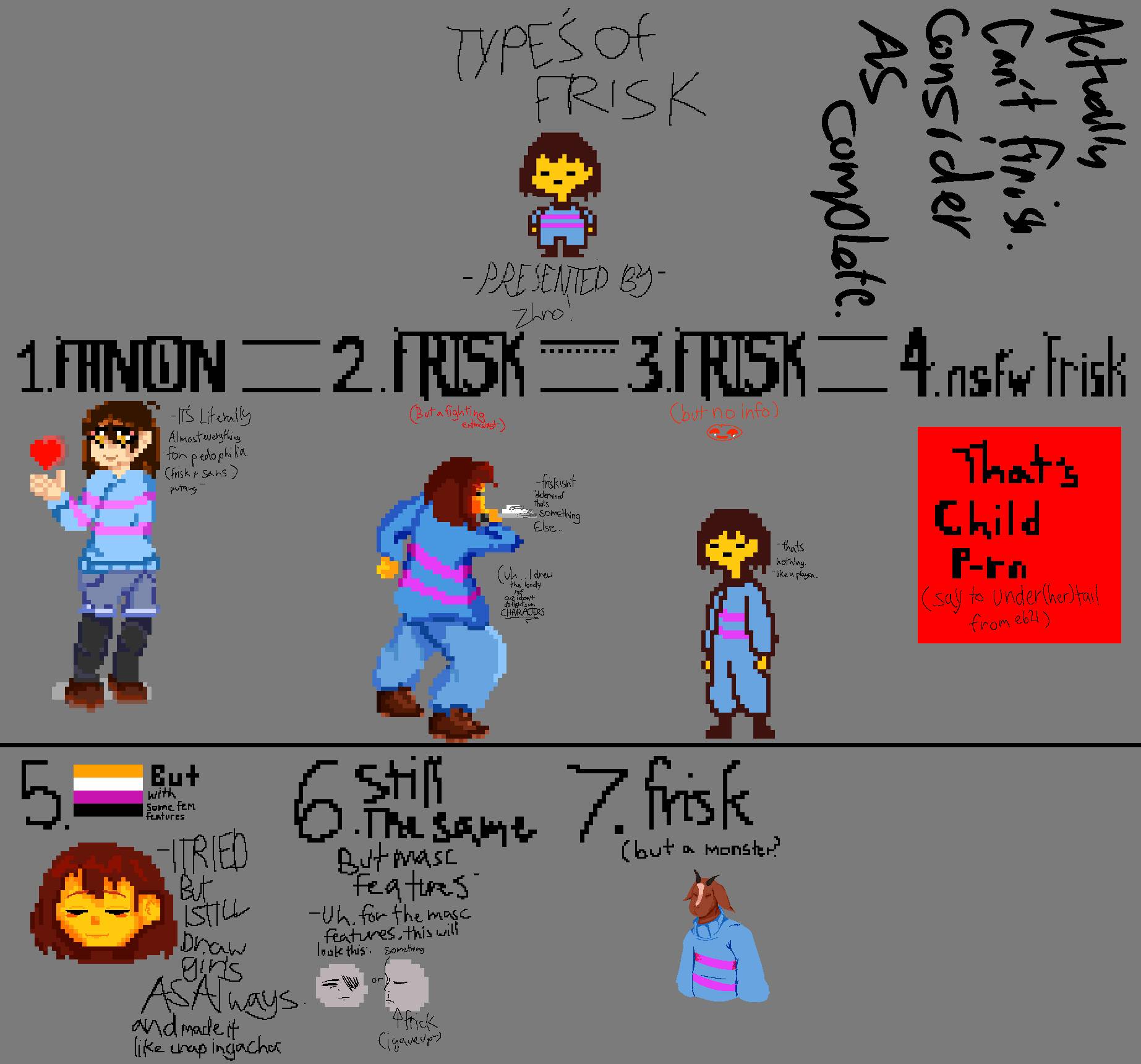 Frisk Levels types of frisk by Zhro-DeviantArt on DeviantArt