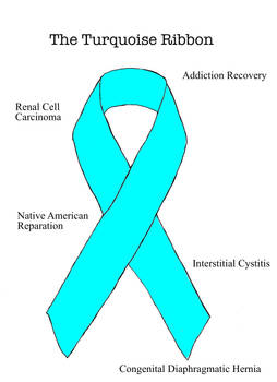 The Turquoise Ribbon by ryu-ren
