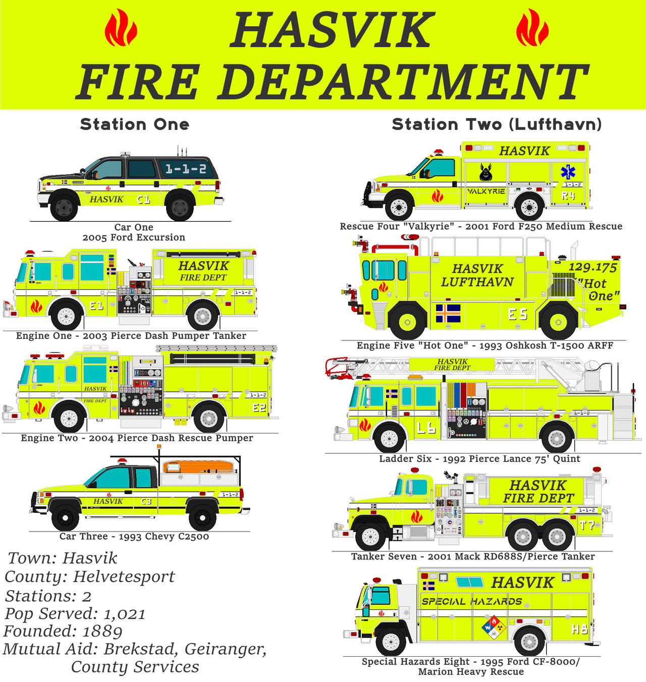 Hasvik Fire Department Roster by Dirigo207 on DeviantArt