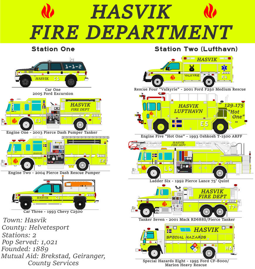 Smrp Fire Roster Hasvik Fire Department Roster by Dirigo207 on DeviantArt