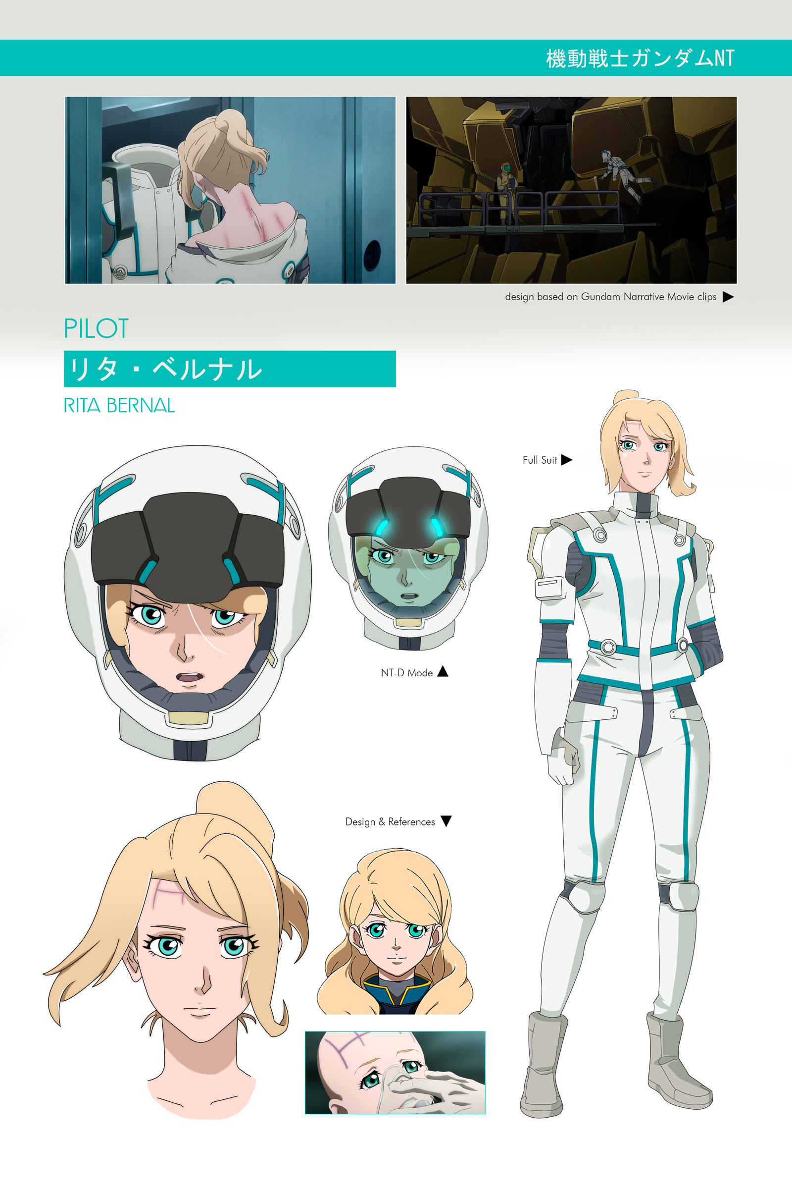 Rita Bernal Adult Design By Rolliandy On Deviantart Rita Bernal Adult Design By Rolliandy On Deviantart