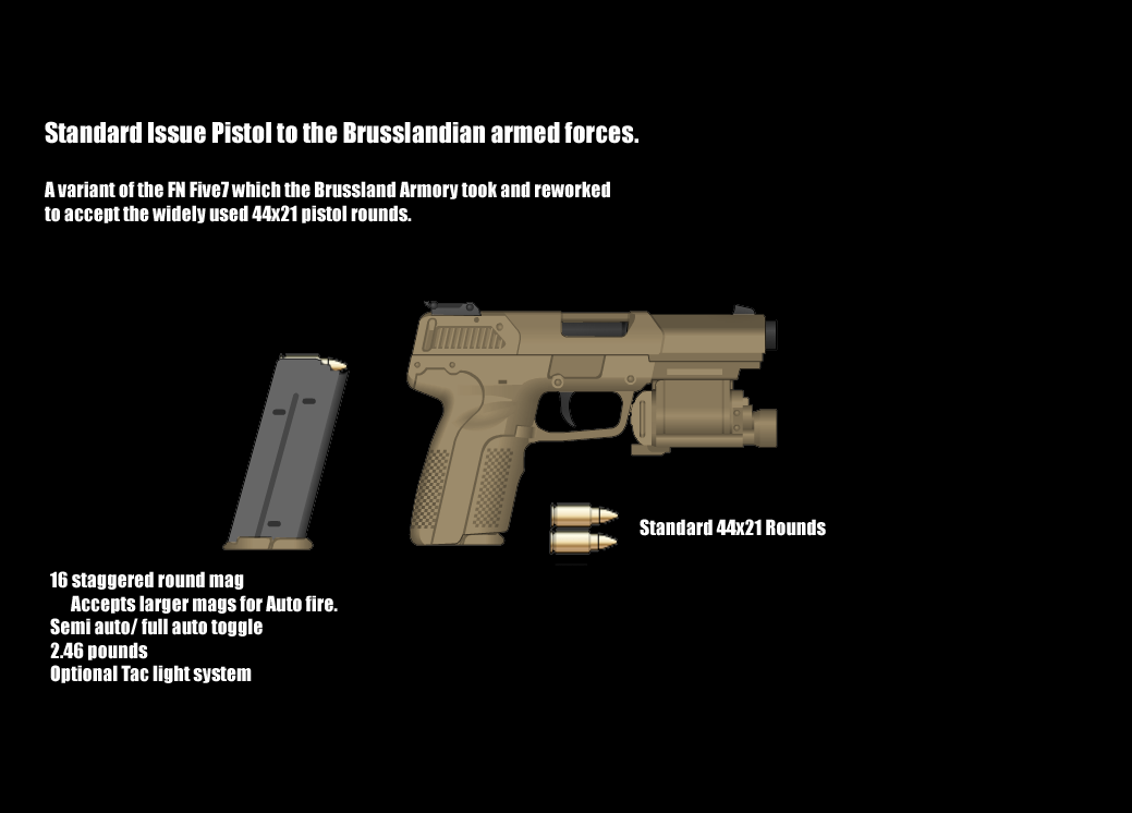 Brussland Pistol