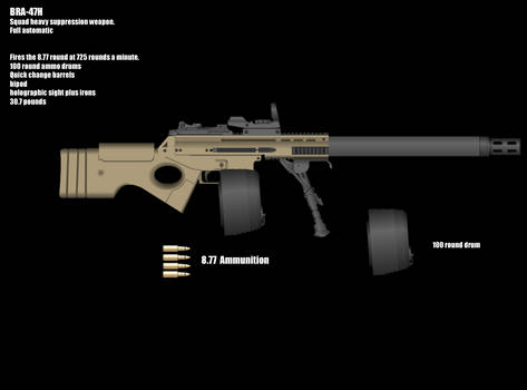 Brussland machinegun