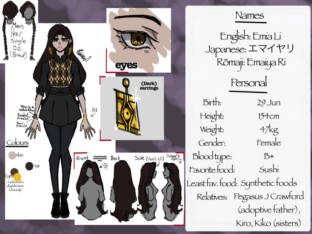 OC character sheet by KaydaKatana on DeviantArt