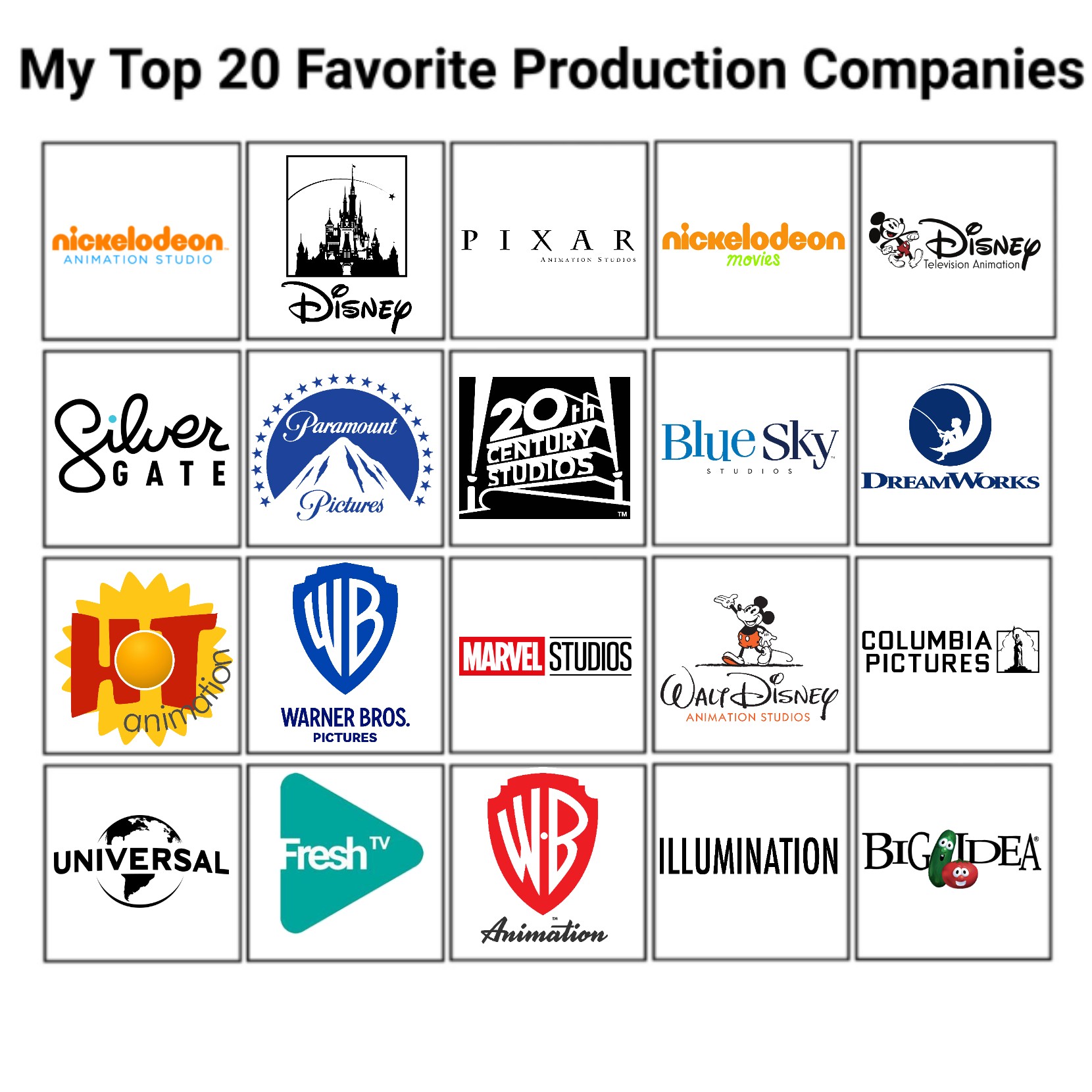 Top Production Companies London at Christopher Carr-boyd blog