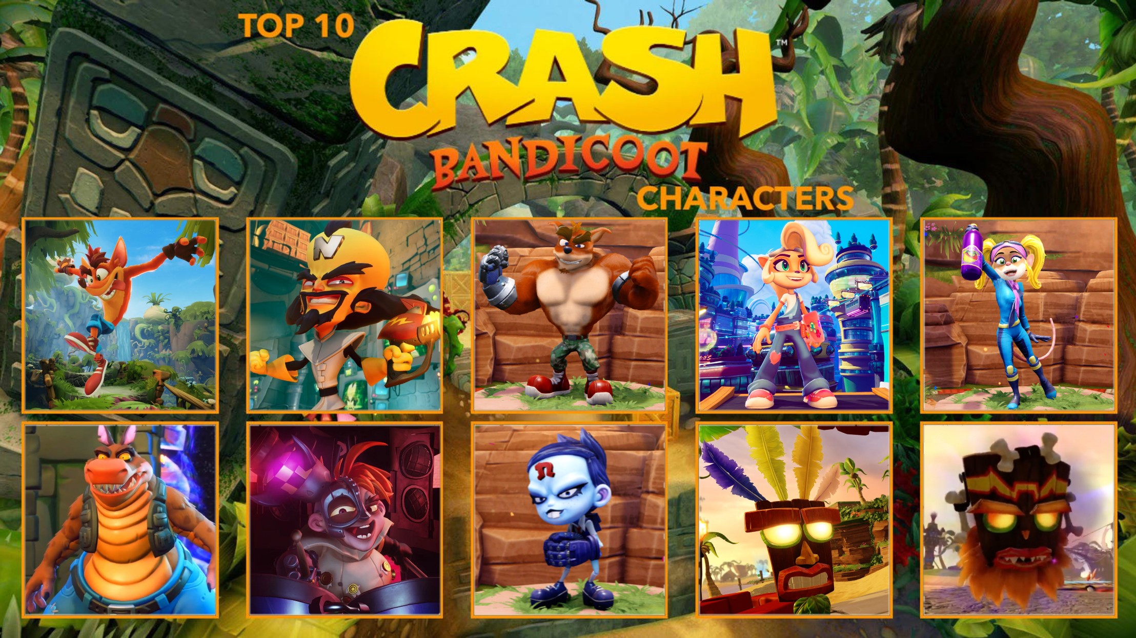 The Best Characters In Crash Bandicoot