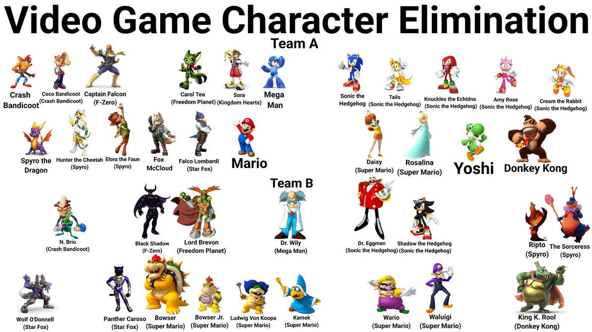 Game Note Character Video Game Character Elimination #13 by PatrickSiegler1999 on DeviantArt