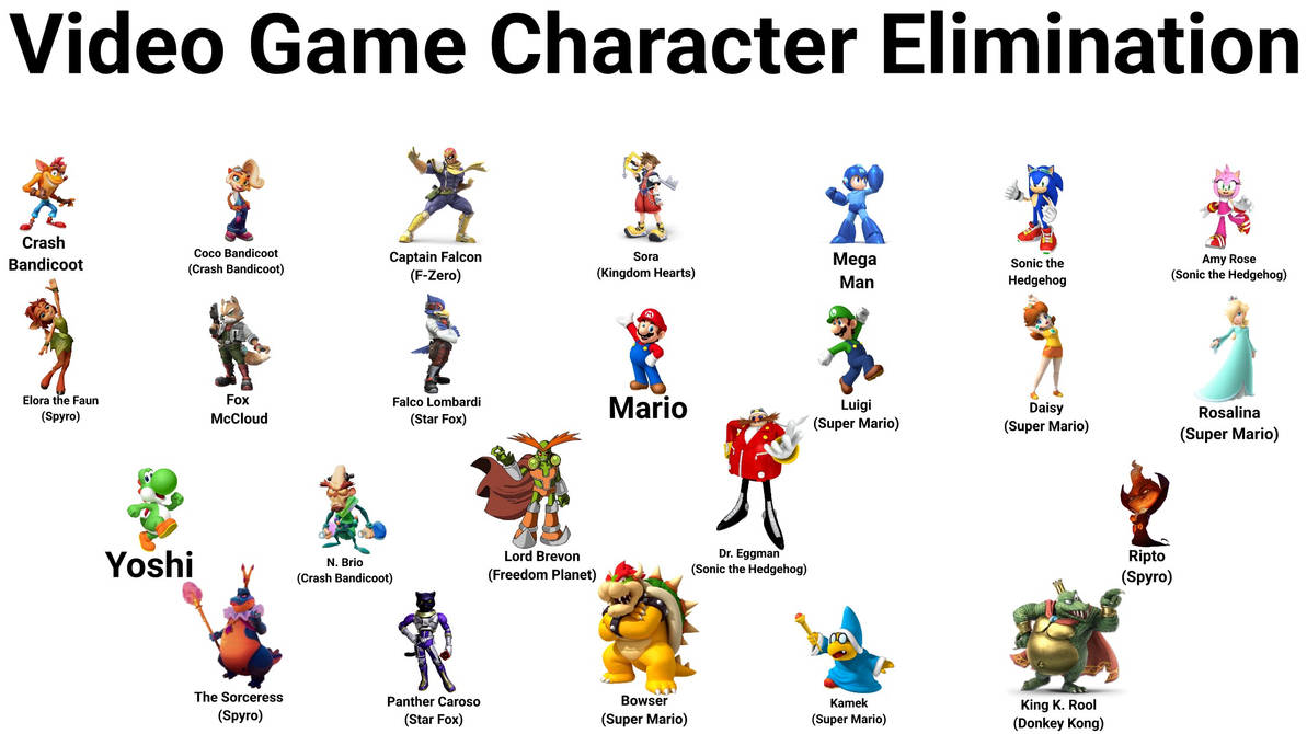 Game Note Character Video Game Character Elimination #28 by PatrickSiegler1999 on DeviantArt
